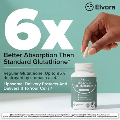 The Glutathione That Actually Reaches Your Cells