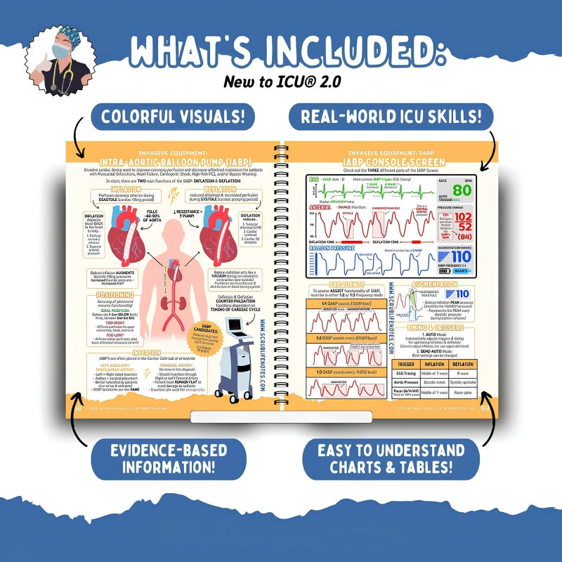 New to ICU: A Visual Guide to Critical Care Nursing
