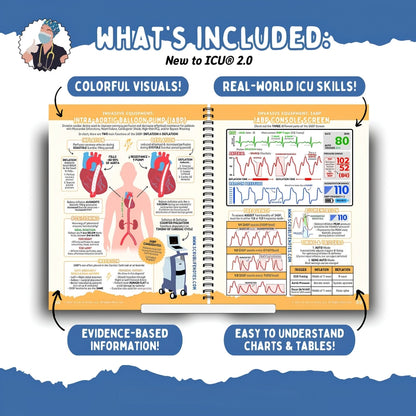 New to ICU: A Visual Guide to Critical Care Nursing