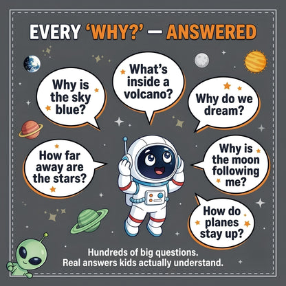 100,000 WHYS Children's encyclopedia