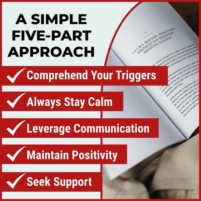 Anger Management For Explosive Parents: 5-Step Guide