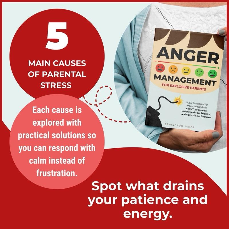 Anger Management For Explosive Parents: 5-Step Guide
